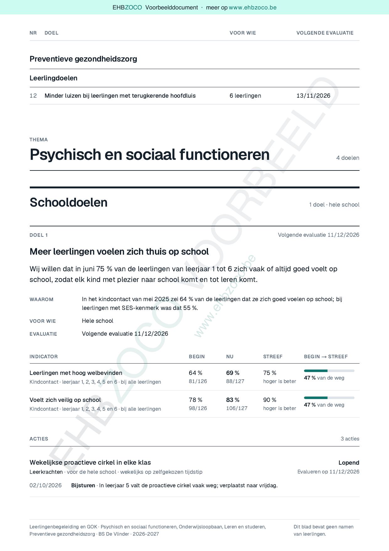 Pagina 3 van 19 van het voorbeeldbeleid