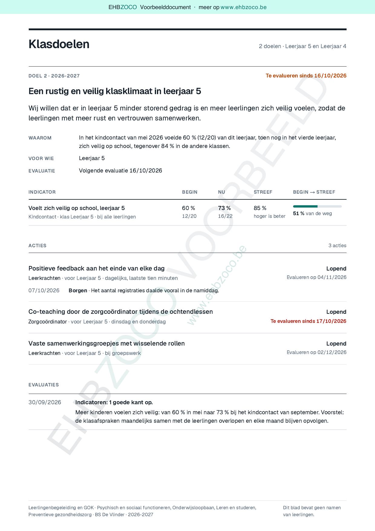 Pagina 5 van 19 van het voorbeeldbeleid