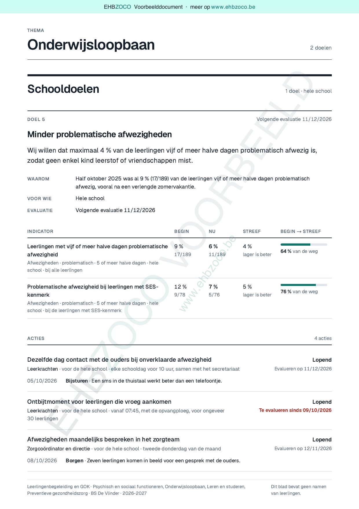 Pagina 8 van 19 van het voorbeeldbeleid