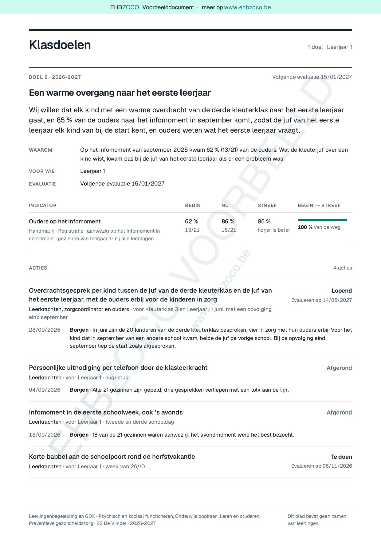 Pagina 10 van 19 van het voorbeeldbeleid