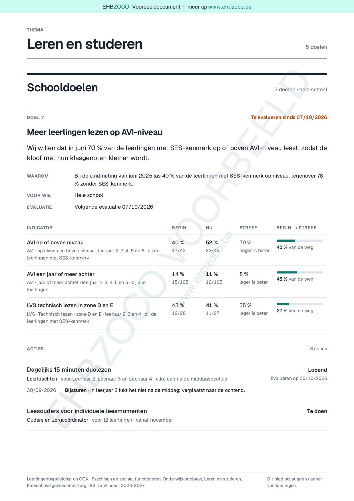 Pagina 12 van 19 van het voorbeeldbeleid