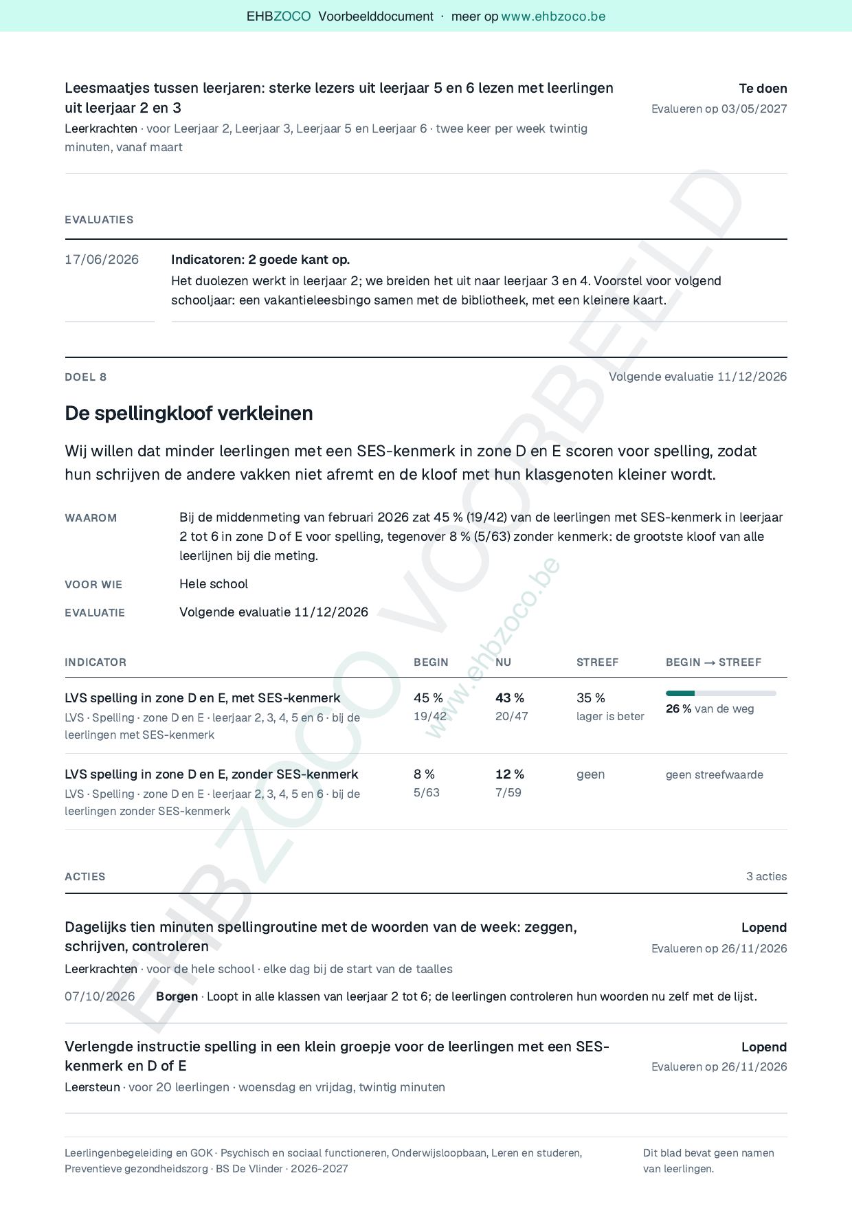 Pagina 13 van 19 van het voorbeeldbeleid