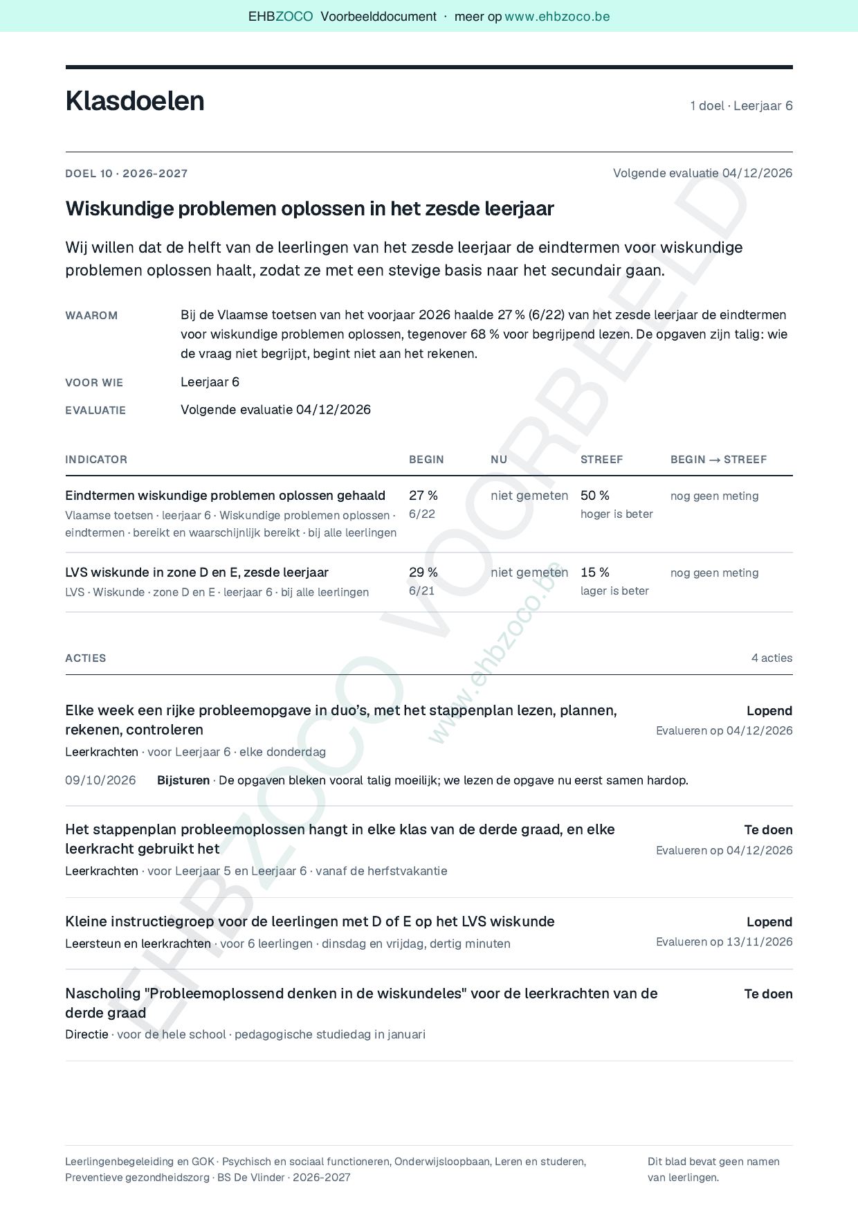Pagina 16 van 19 van het voorbeeldbeleid